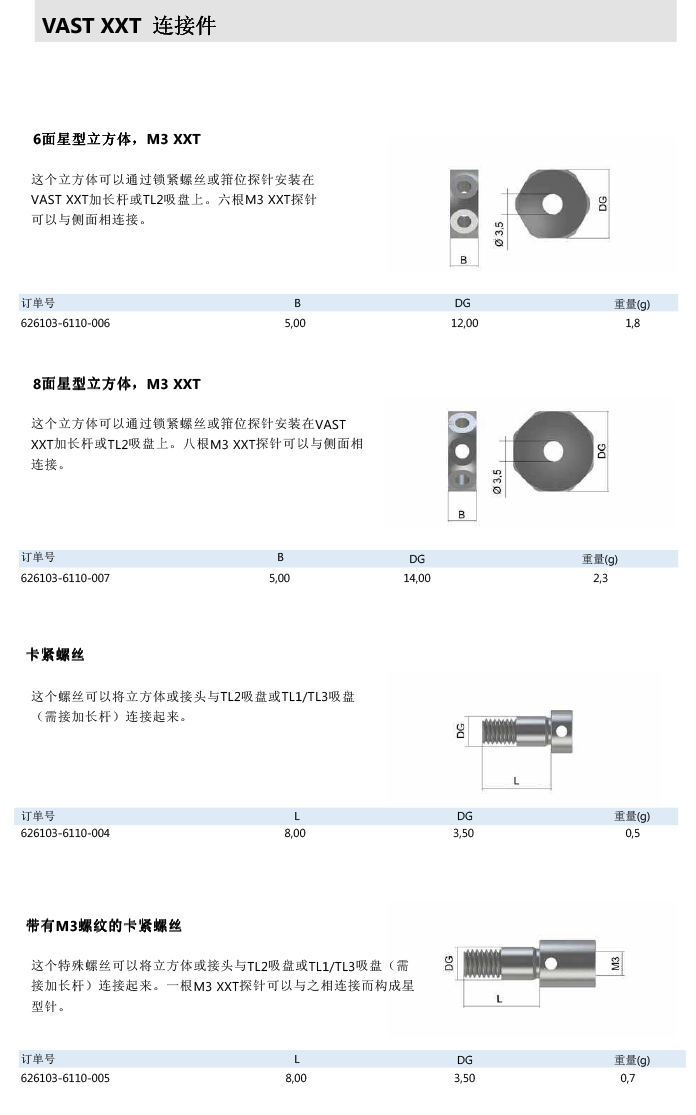 ZEISS 高品質(zhì) 德國原裝進口 M3探針目錄-27