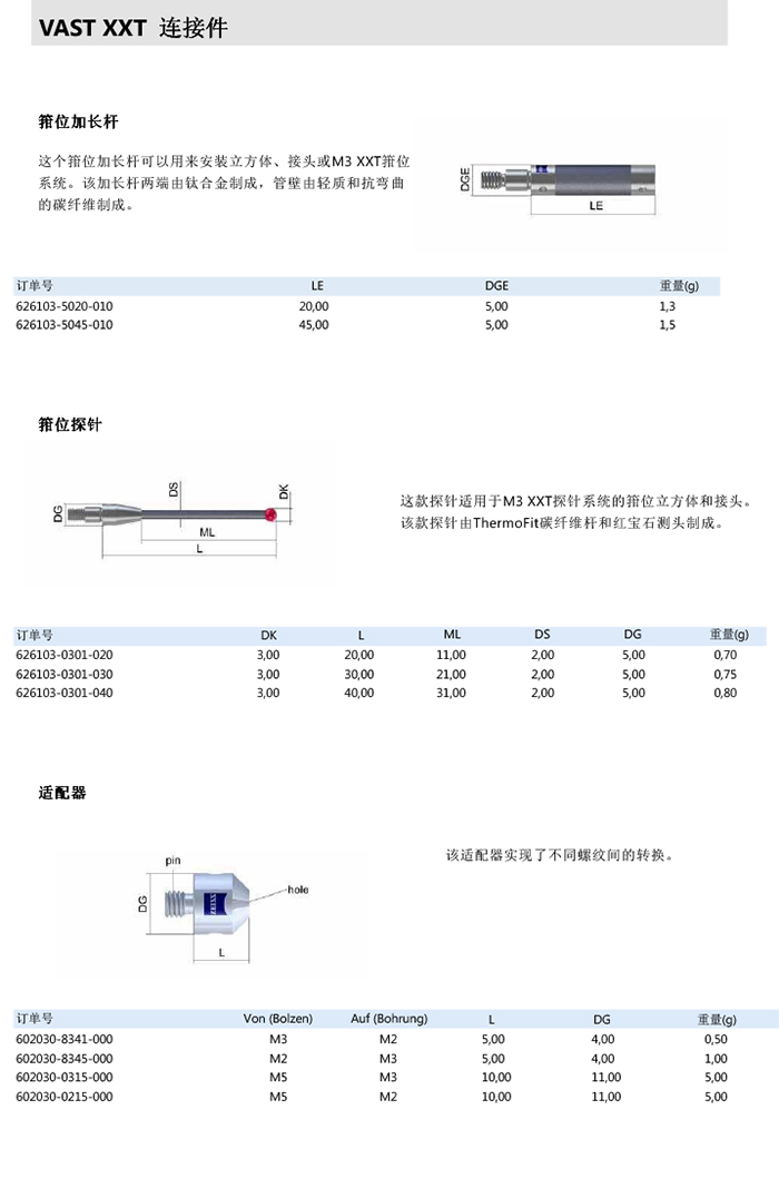 ZEISS 高品質(zhì) 德國原裝進口 M3探針目錄-28