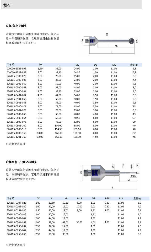 ZEISS 高品質(zhì) 德國原裝進(jìn)口 M5探針目錄-8