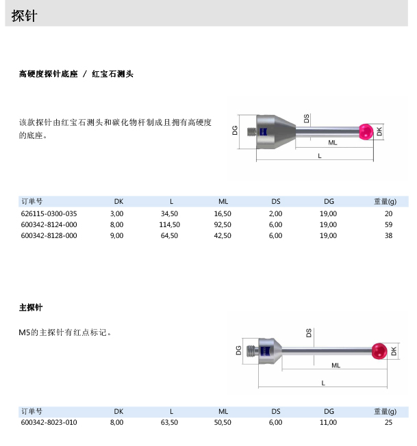 ZEISS 高品質(zhì) 德國原裝進(jìn)口 M5探針目錄-9