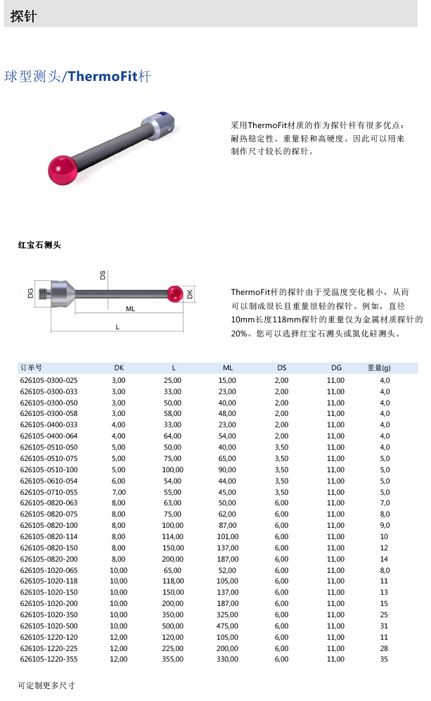 ZEISS 高品質(zhì) 德國原裝進(jìn)口 M5探針目錄-10