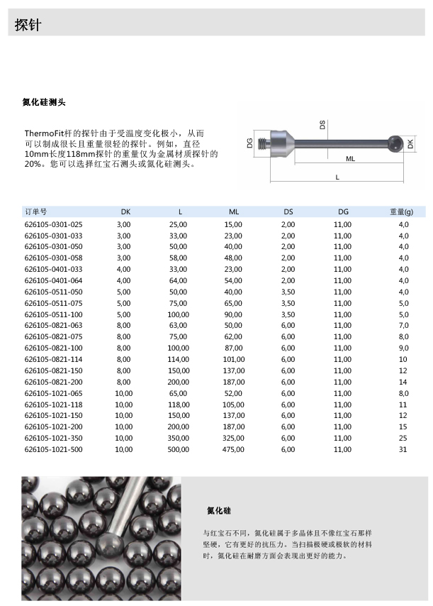 ZEISS 高品質(zhì) 德國原裝進(jìn)口 M5探針目錄-11