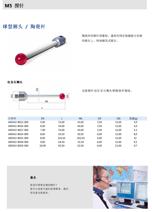 ZEISS 高品質(zhì) 德國原裝進(jìn)口 M5探針目錄-12