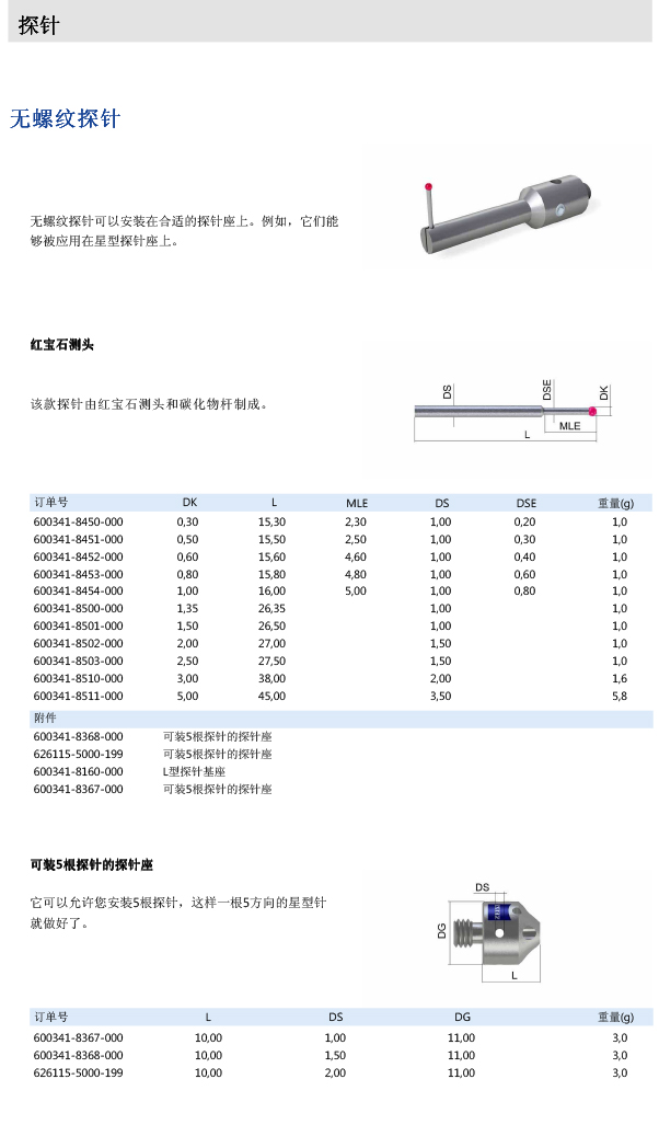 ZEISS 高品質(zhì) 德國原裝進(jìn)口 M5探針目錄-13