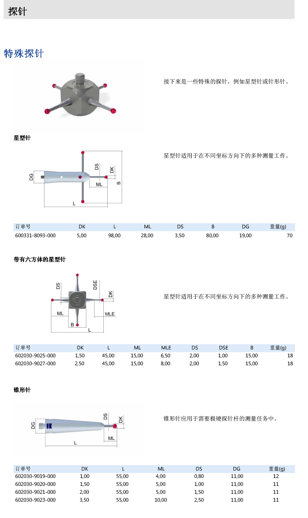 ZEISS 高品質(zhì) 德國原裝進(jìn)口 M5探針目錄-14