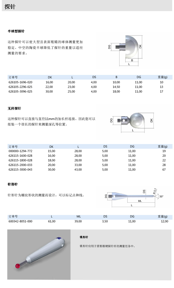 ZEISS 高品質(zhì) 德國原裝進(jìn)口 M5探針目錄-15