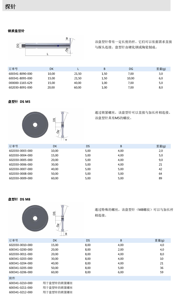 ZEISS 高品質(zhì) 德國原裝進(jìn)口 M5探針目錄-16