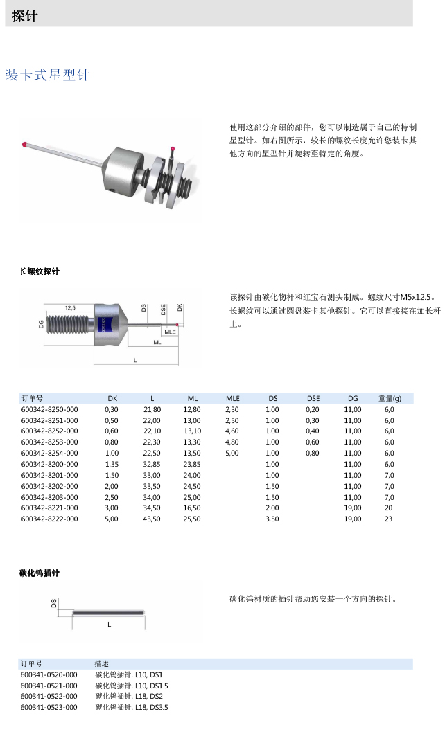 ZEISS 高品質(zhì) 德國原裝進(jìn)口 M5探針目錄-18