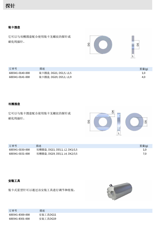 ZEISS 高品質(zhì) 德國原裝進(jìn)口 M5探針目錄-19