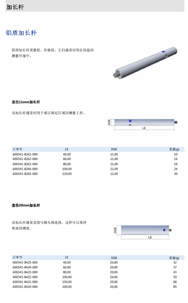 ZEISS 高品質(zhì) 德國原裝進(jìn)口 M5探針目錄-25