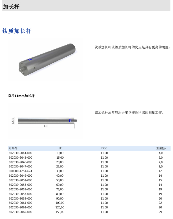 ZEISS 高品質(zhì) 德國原裝進(jìn)口 M5探針目錄-26