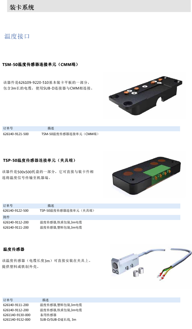 ZEISS 高品質(zhì) 德國原裝進(jìn)口 M3探針目錄-72