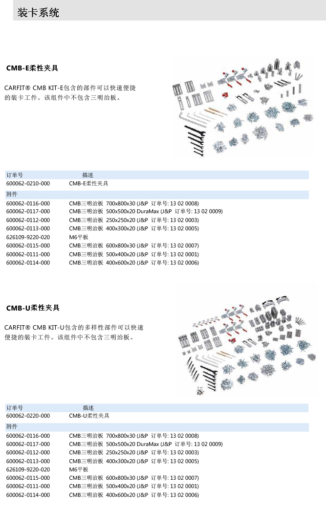 ZEISS 高品質(zhì) 德國原裝進口 M3探針目錄-73