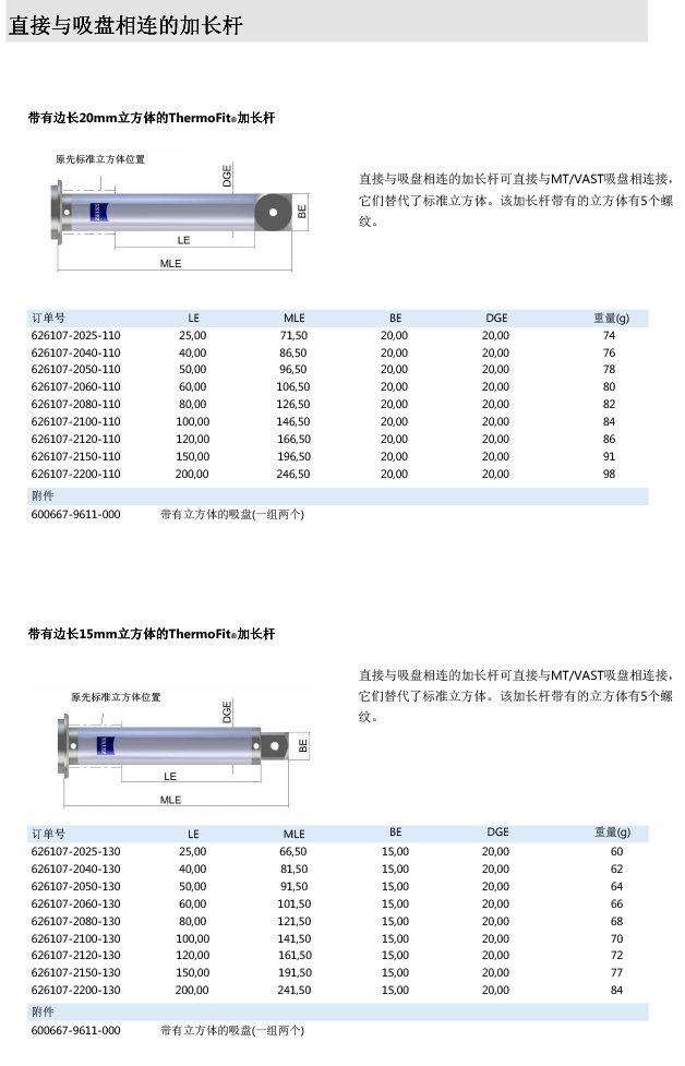 ZEISS 高品質(zhì) 德國原裝進(jìn)口 M5探針目錄-30