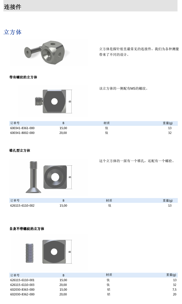 ZEISS 高品質(zhì) 德國原裝進(jìn)口 M5探針目錄-32