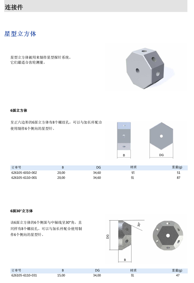 ZEISS 高品質(zhì) 德國原裝進(jìn)口 M5探針目錄-33