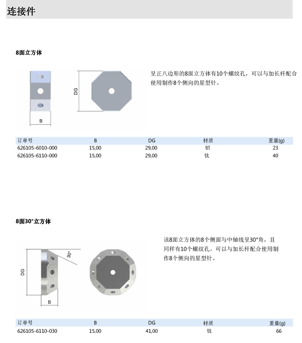 ZEISS 高品質(zhì) 德國原裝進(jìn)口 M5探針目錄-34