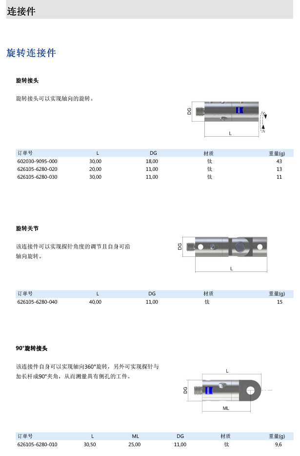 ZEISS 高品質(zhì) 德國原裝進(jìn)口 M5探針目錄-35