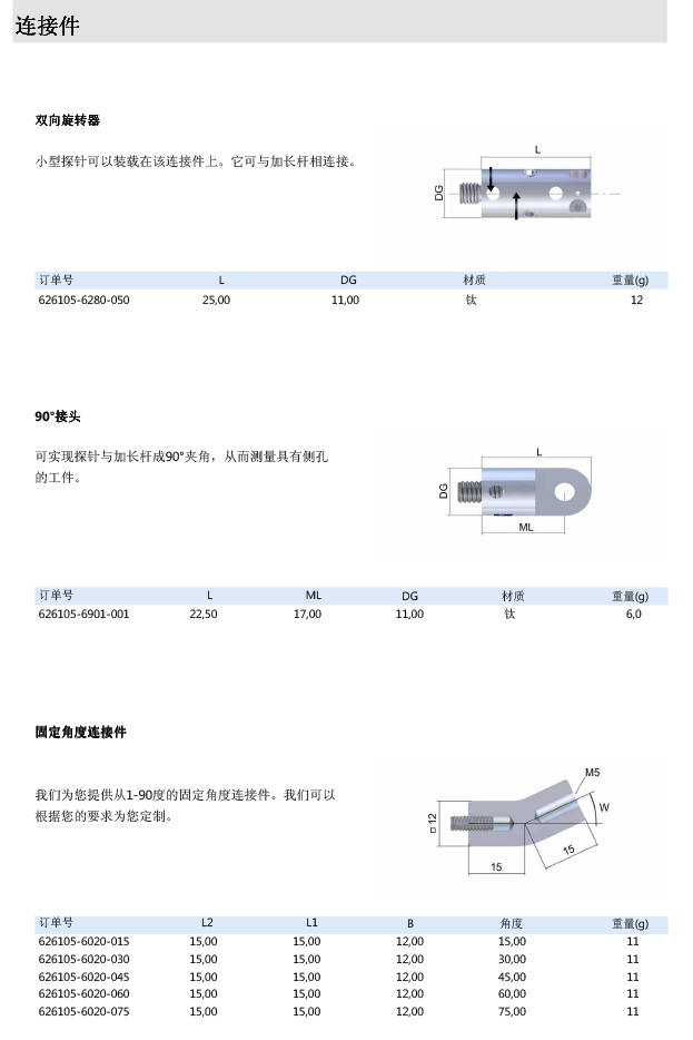 ZEISS 高品質(zhì) 德國原裝進(jìn)口 M5探針目錄-37