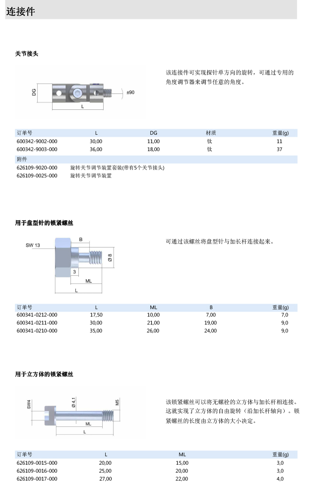 ZEISS 高品質(zhì) 德國原裝進(jìn)口 M5探針目錄-38