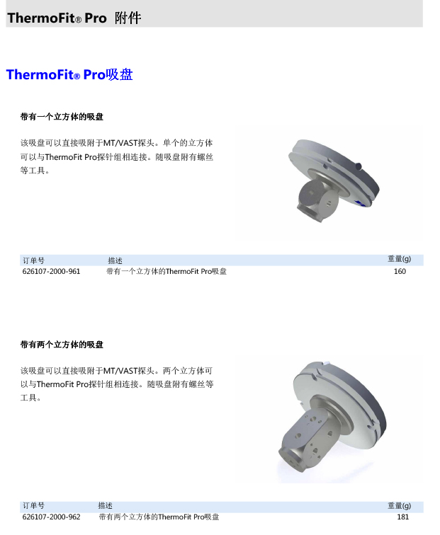 ZEISS 高品質(zhì) 德國原裝進(jìn)口 M5探針目錄-45