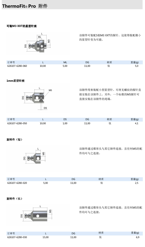 ZEISS 高品質(zhì) 德國原裝進(jìn)口 M5探針目錄-48