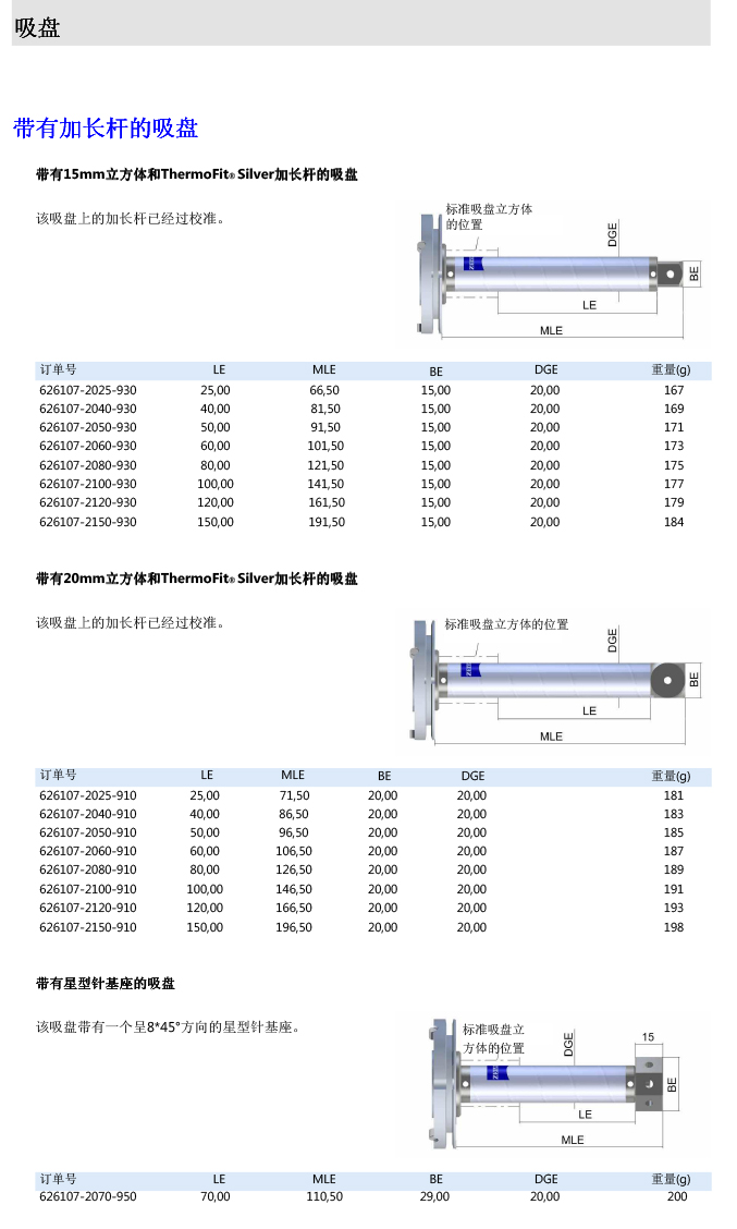 ZEISS 高品質(zhì) 德國原裝進(jìn)口 M5探針目錄-61