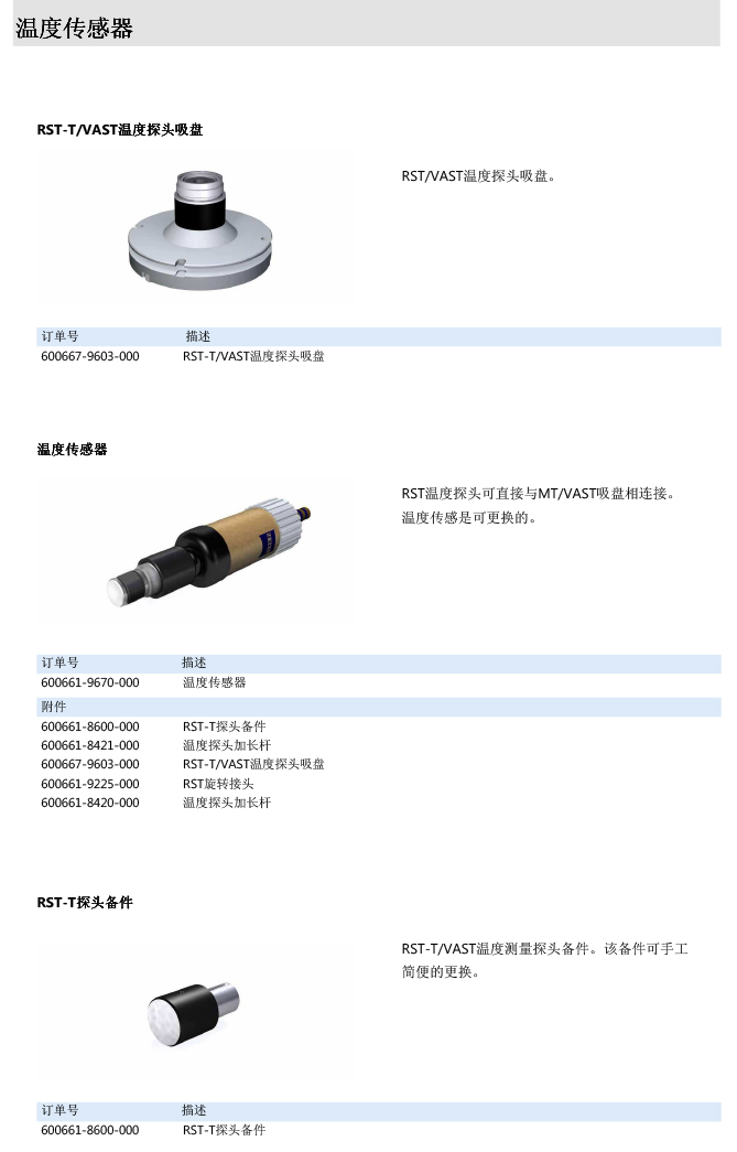 ZEISS 高品質(zhì) 德國原裝進(jìn)口 M5探針目錄-66