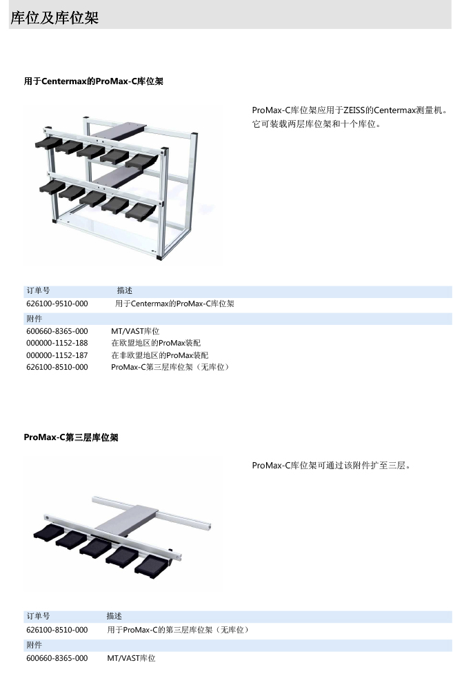 ZEISS 高品質(zhì) 德國原裝進(jìn)口 M5探針目錄-74