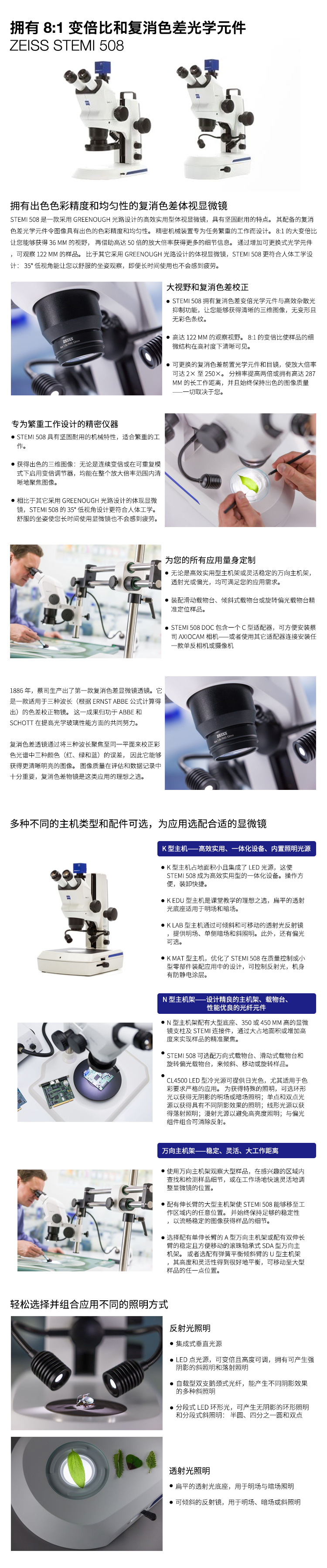 蔡司體視顯微鏡Stemi 508