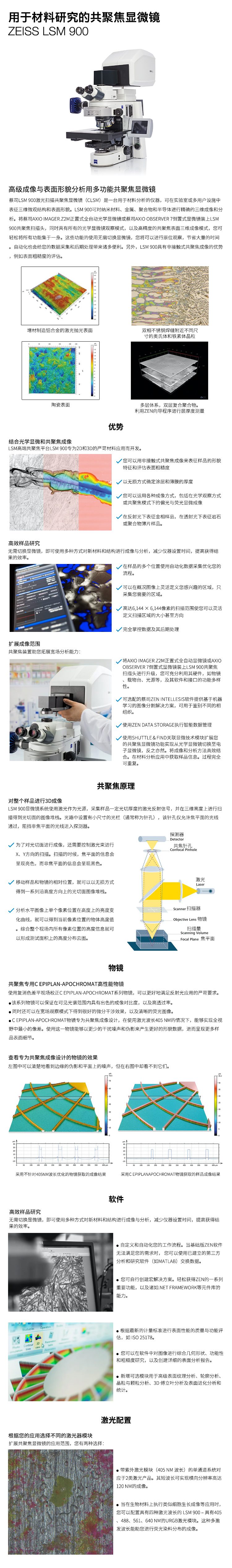 蔡司顯微鏡LSM 900激光共聚焦顯微鏡