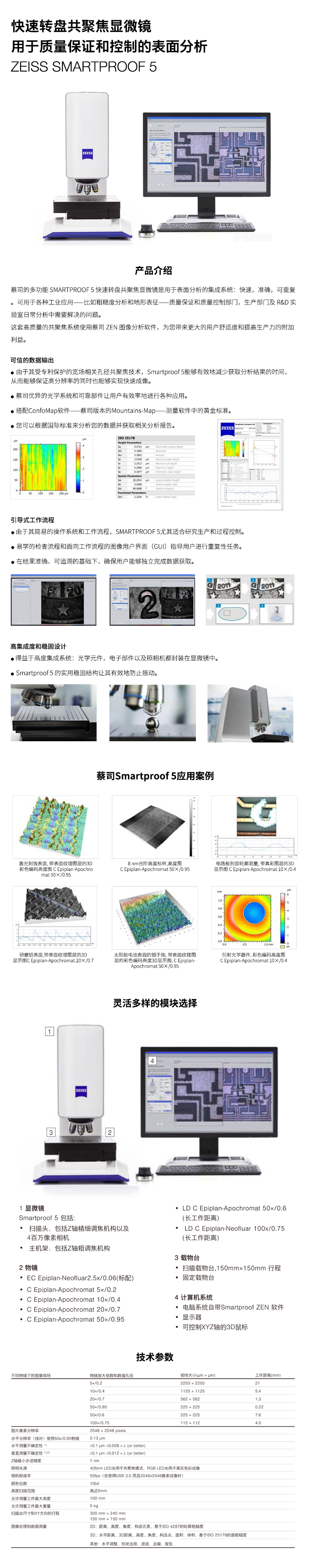 Smartproof 5-jieshao