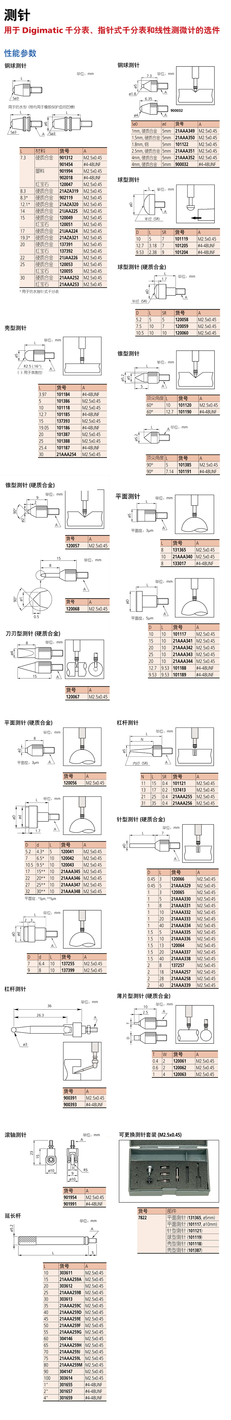 指針百分表測(cè)頭 延長(zhǎng)桿 配件