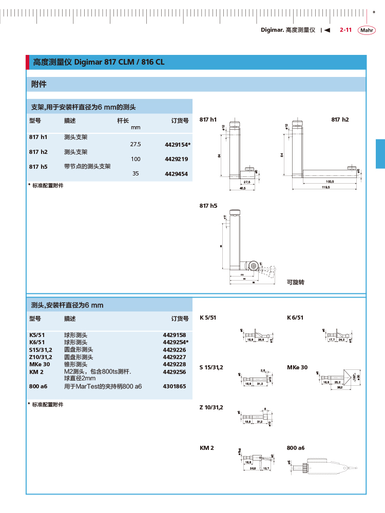 三本2018馬爾 Mahr catalog-73