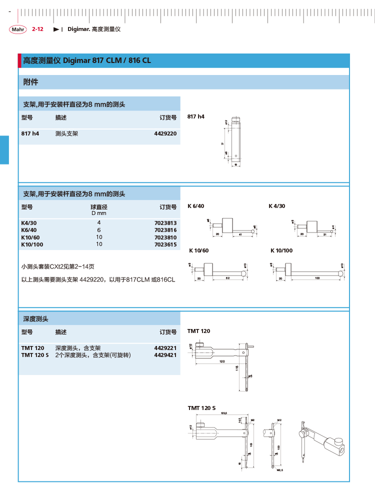 三本2018馬爾 Mahr catalog-74