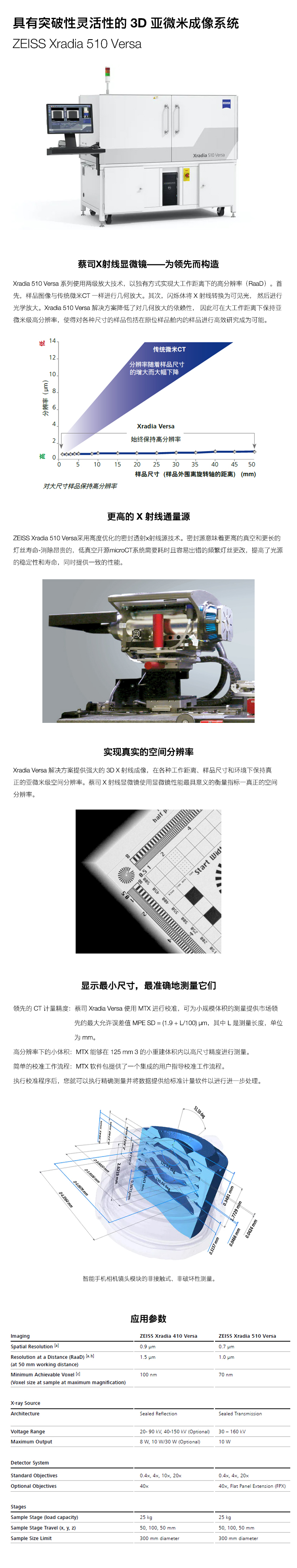 蔡司三維X射線顯微鏡Xradia 510 Versa