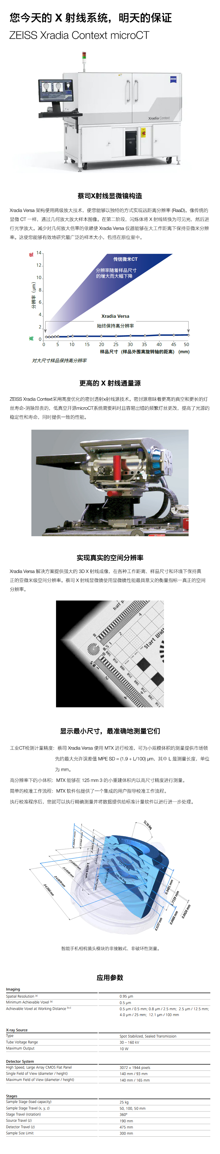 蔡司Xradia Context microCT 三維X射線顯微鏡