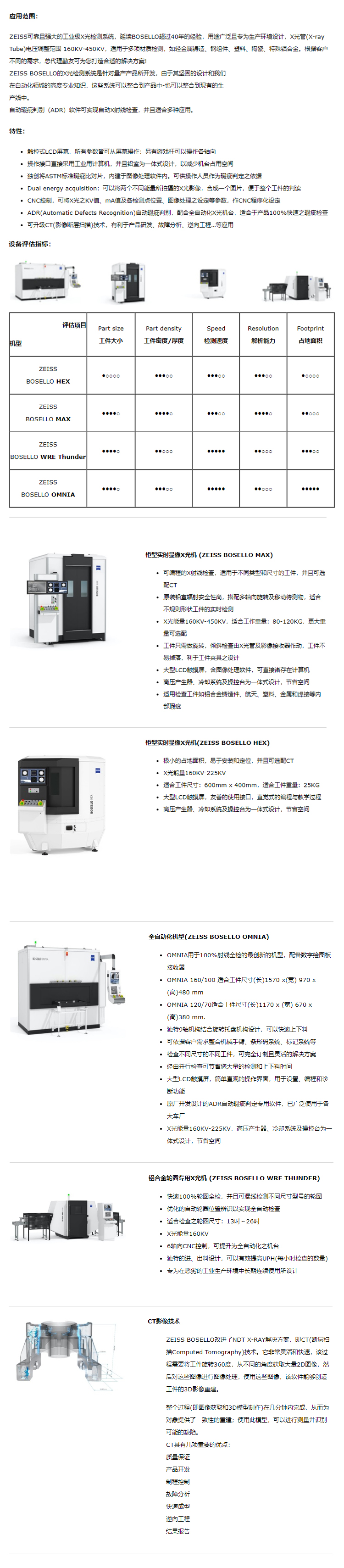 X射線檢測機(jī)