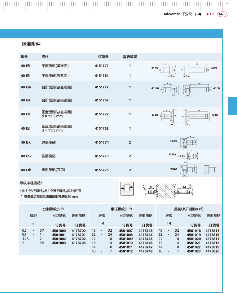 三本2018馬爾 Mahr catalog-99