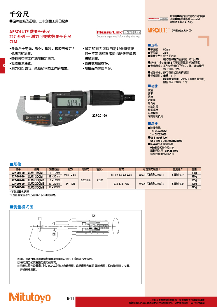 三豐目錄Mitutoyo2019-2020 - 副本-54