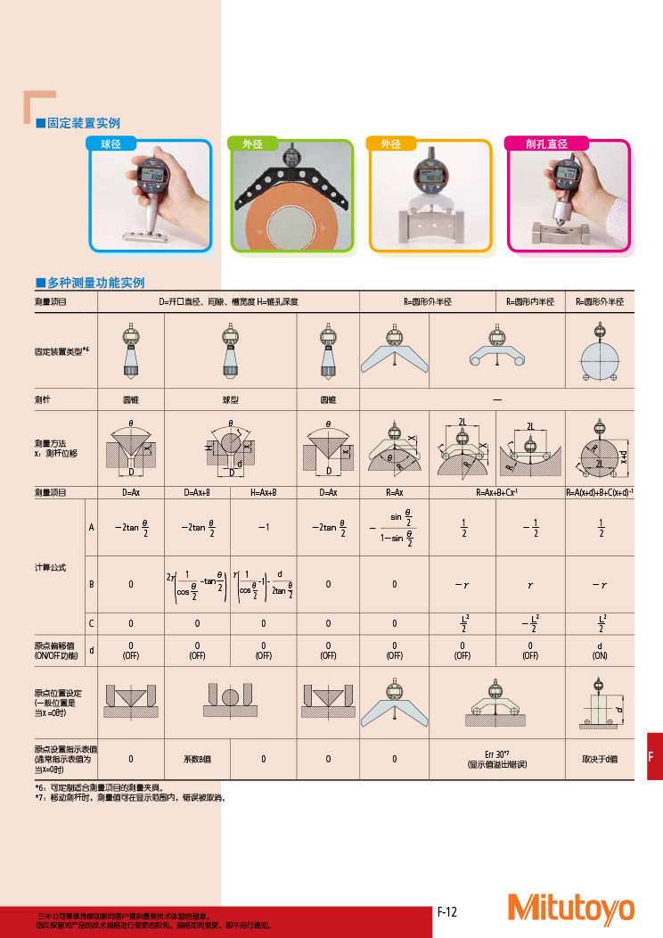 三豐目錄Mitutoyo2019-2020 - 副本-337