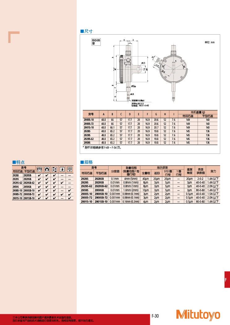 三豐目錄Mitutoyo2019-2020 - 副本-355