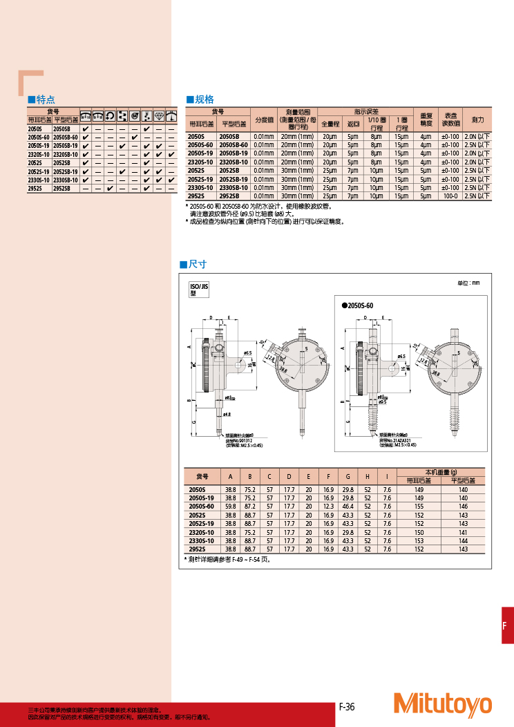 三豐目錄Mitutoyo2019-2020 - 副本-361