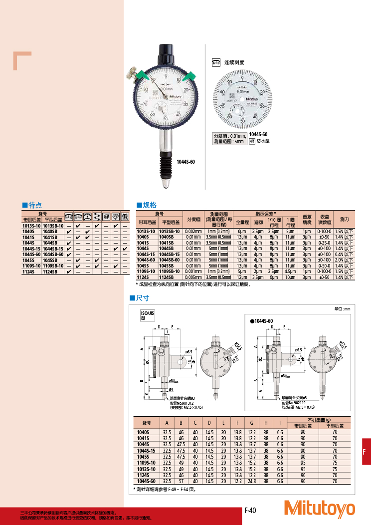 三豐目錄Mitutoyo2019-2020 - 副本-365